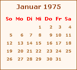 Ereignisse Januar 1975