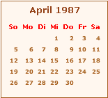 Kalender April 1987