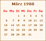 Kalender April 1988