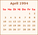 Kalender April 1994