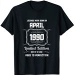 Geburtstag 1990