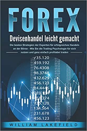 Forex Devisenhandel 