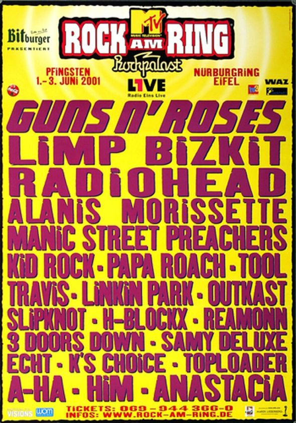 Rock am Ring 2001 Setlist
